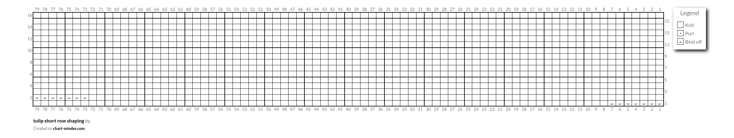 tulip short row shaping
