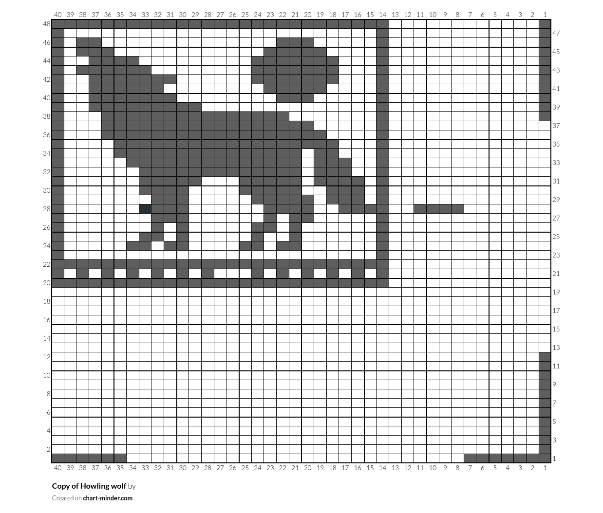 Copy of Howling wolf