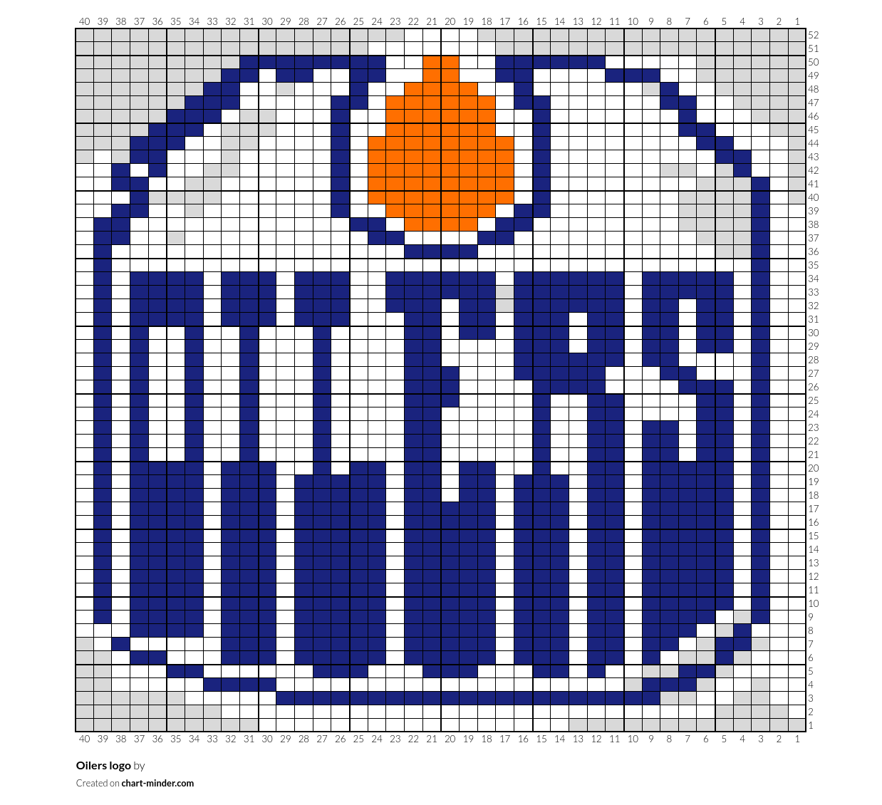 Oilers logo