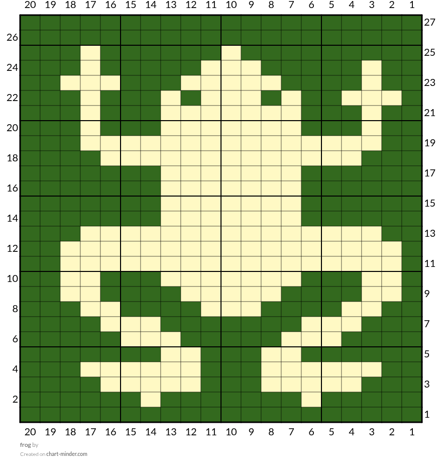 frog