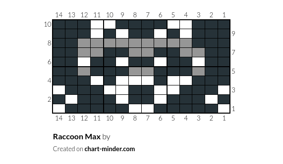 Raccoon Max