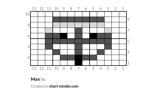 Max