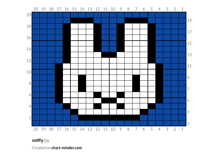 miffy