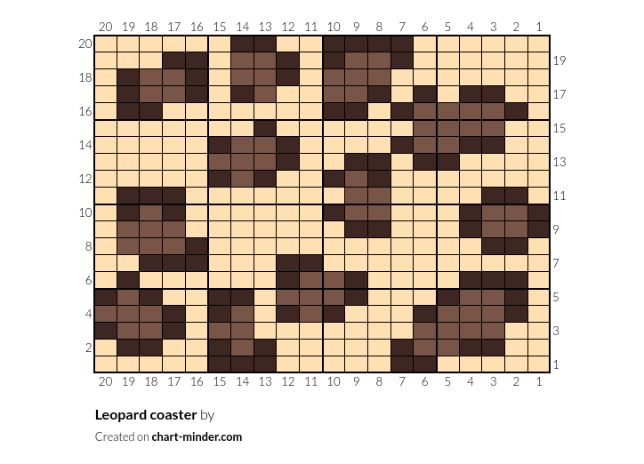 Leopard coaster