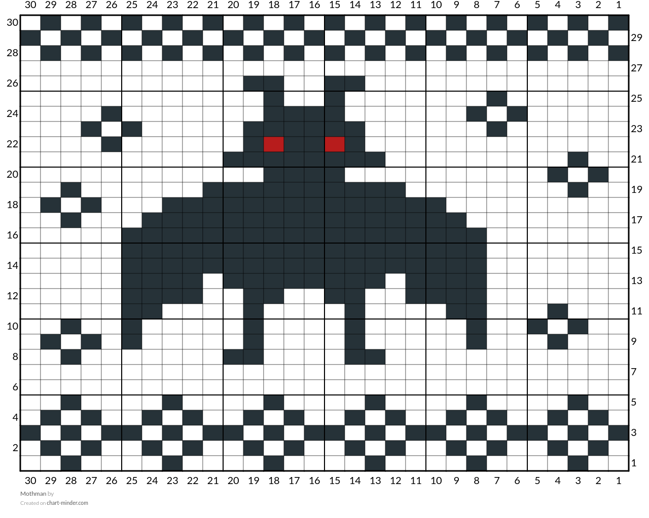 Mothman