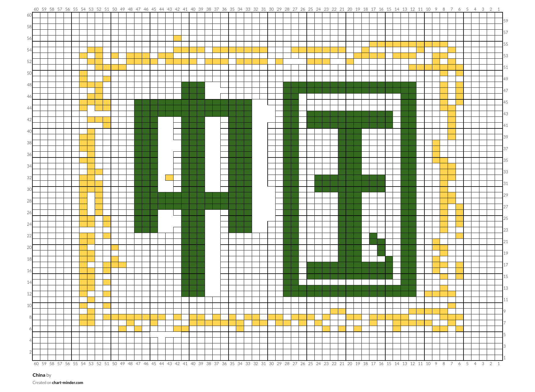 China