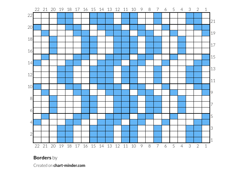 Borders