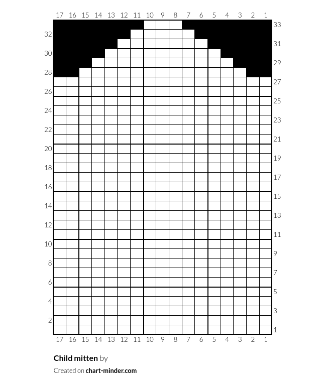 Child mitten