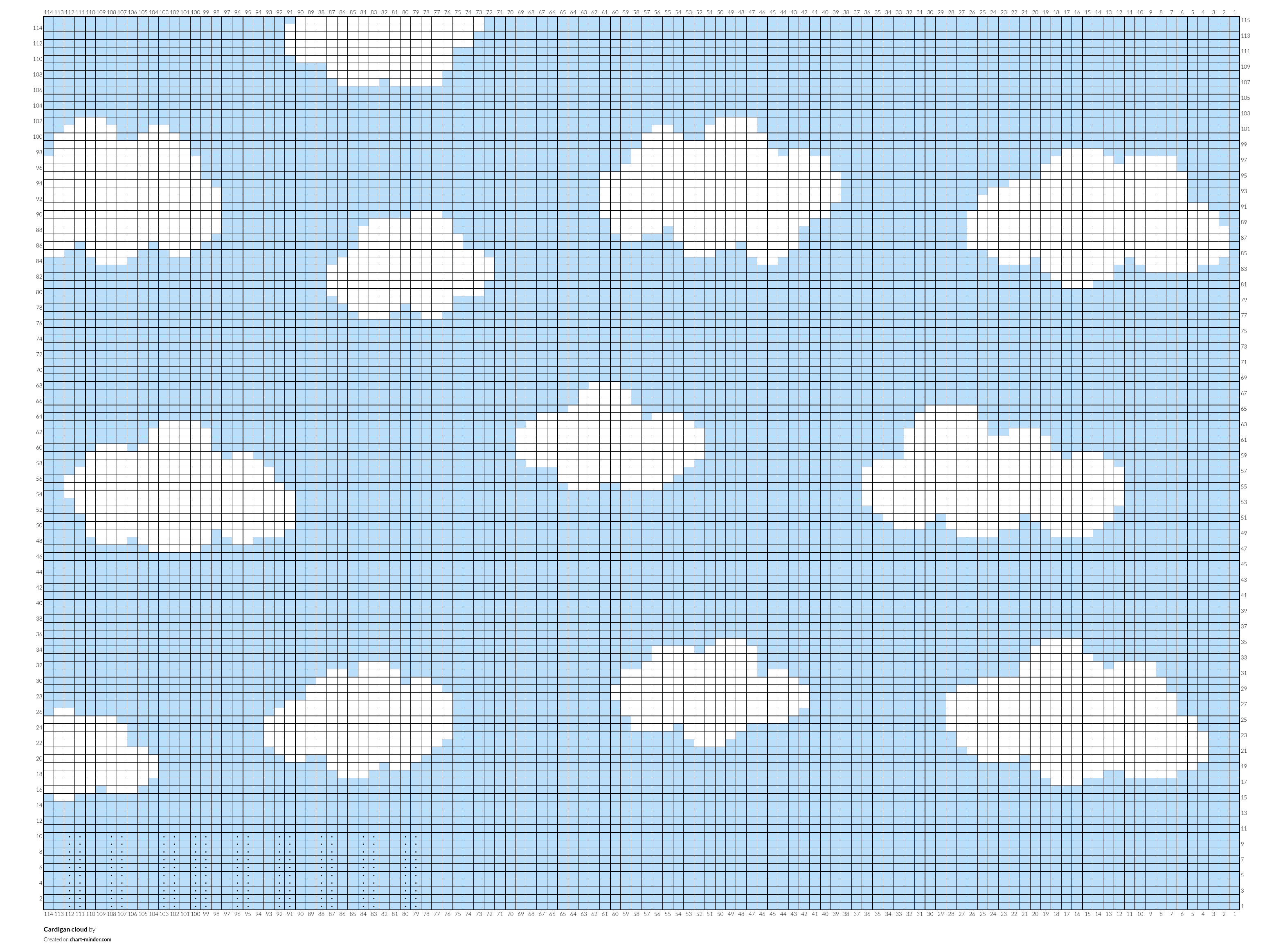 Cardigan cloud 
