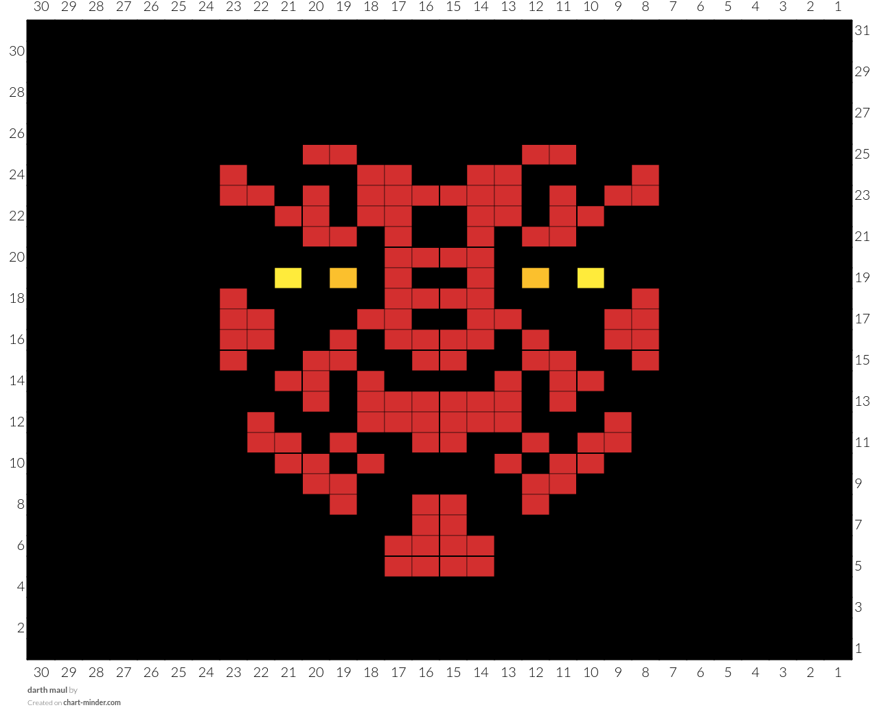 darth maul