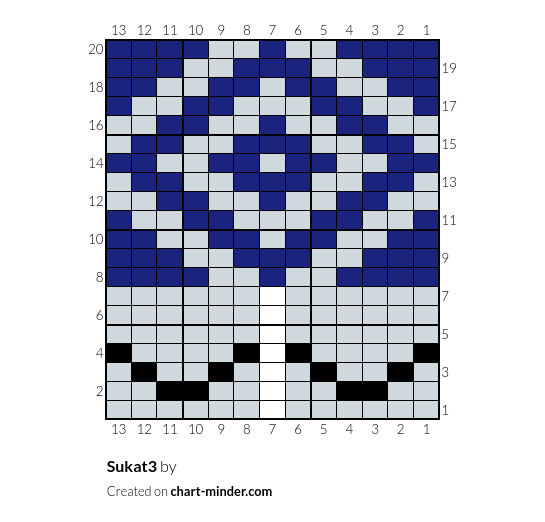Sukat3