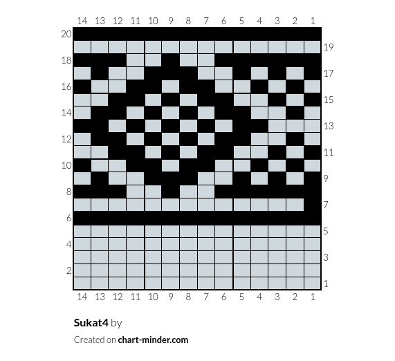 Sukat4
