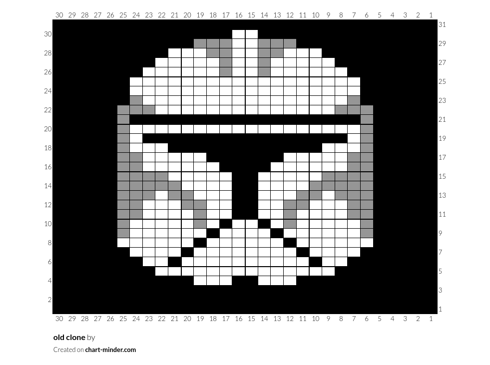 old clone