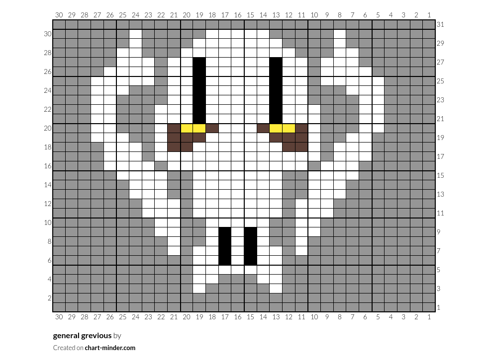 general grevious