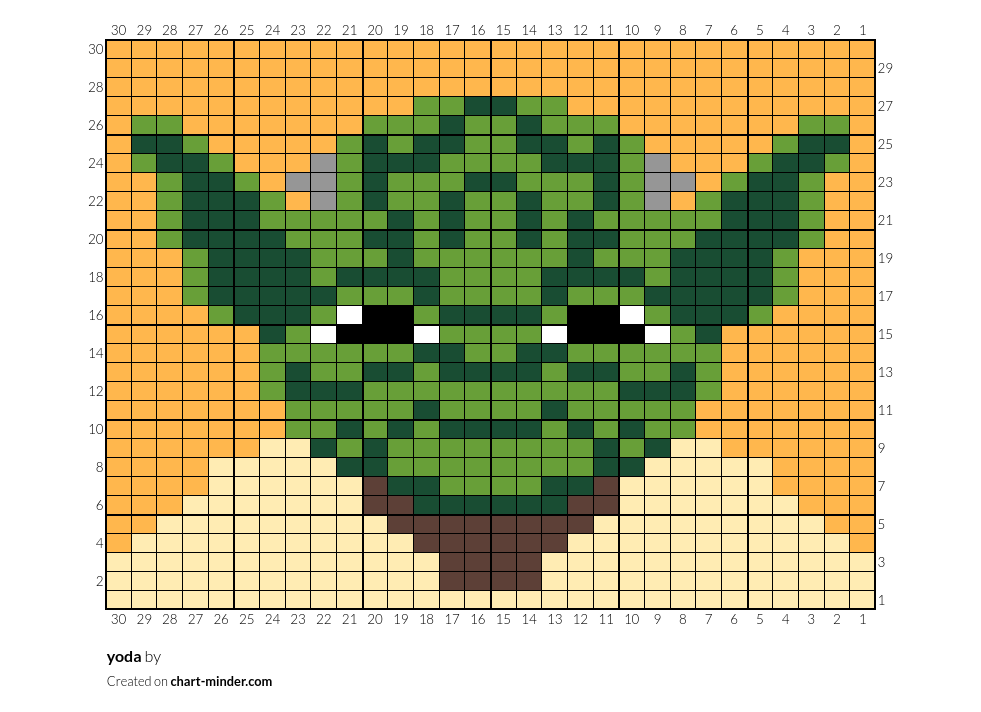 yoda 