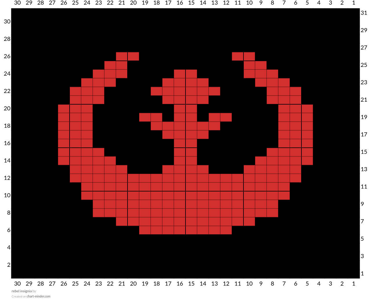 rebel insignia