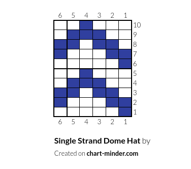 Single Strand Dome Hat