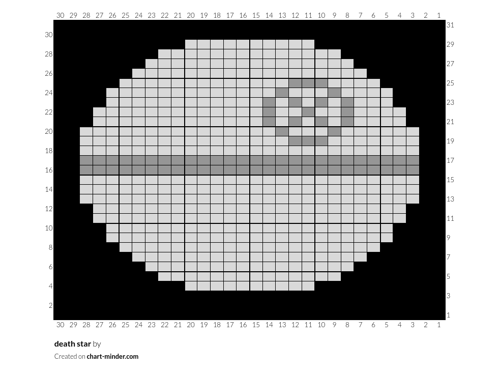 death star