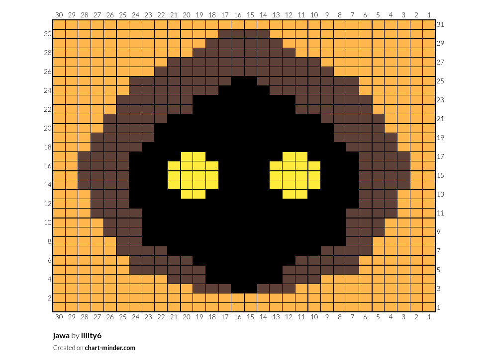 jawa