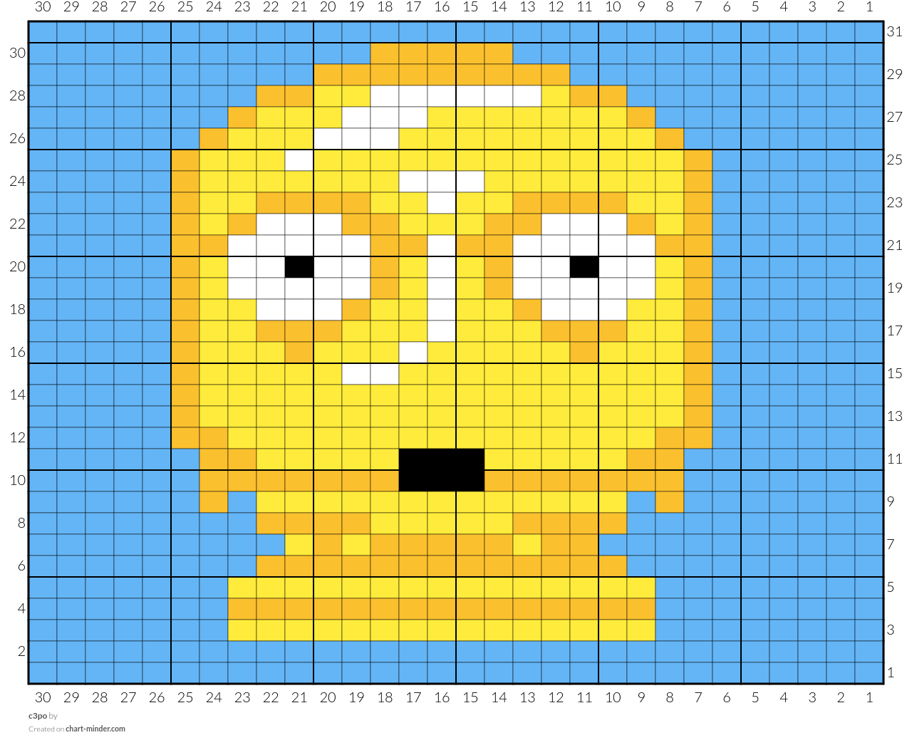 c3po