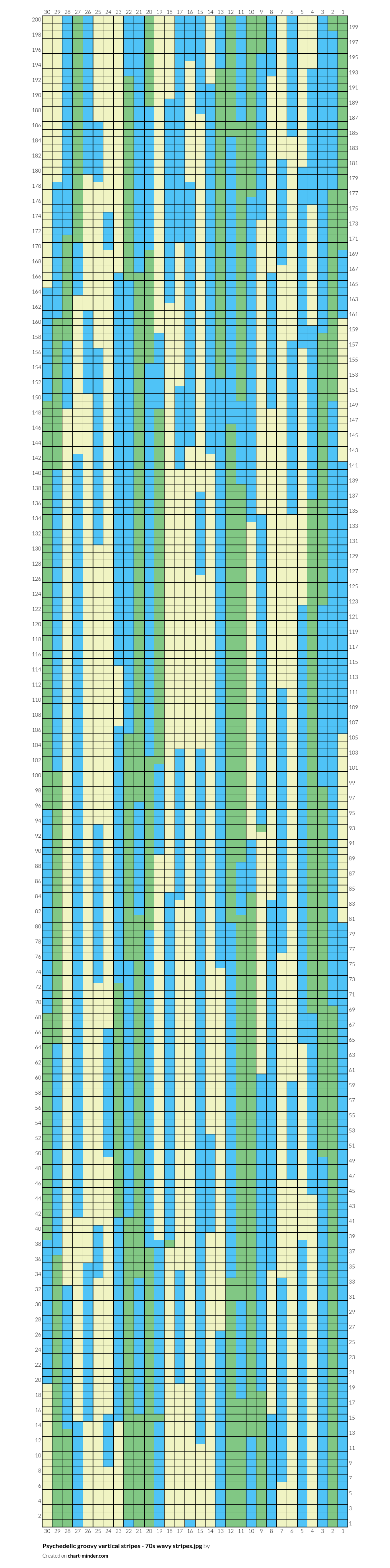Psychedelic groovy vertical stripes - 70s wavy stripes.jpg