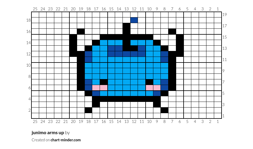 junimo arms up 