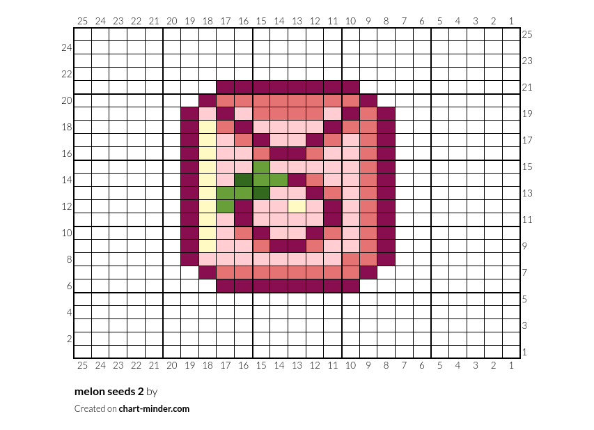 melon seeds 2 