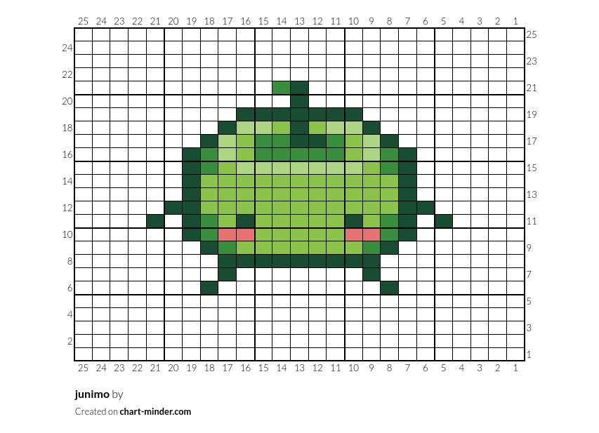 junimo