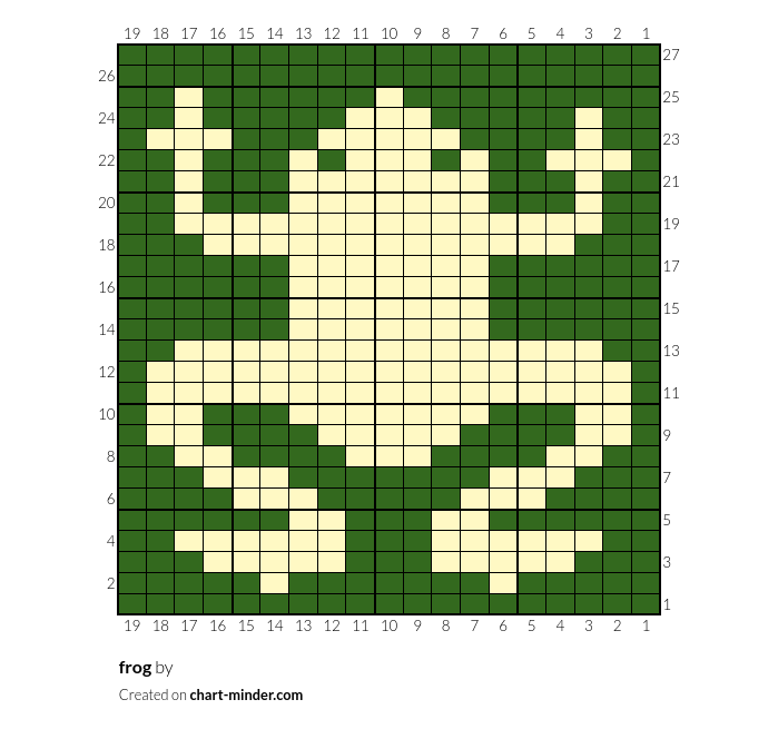 frog