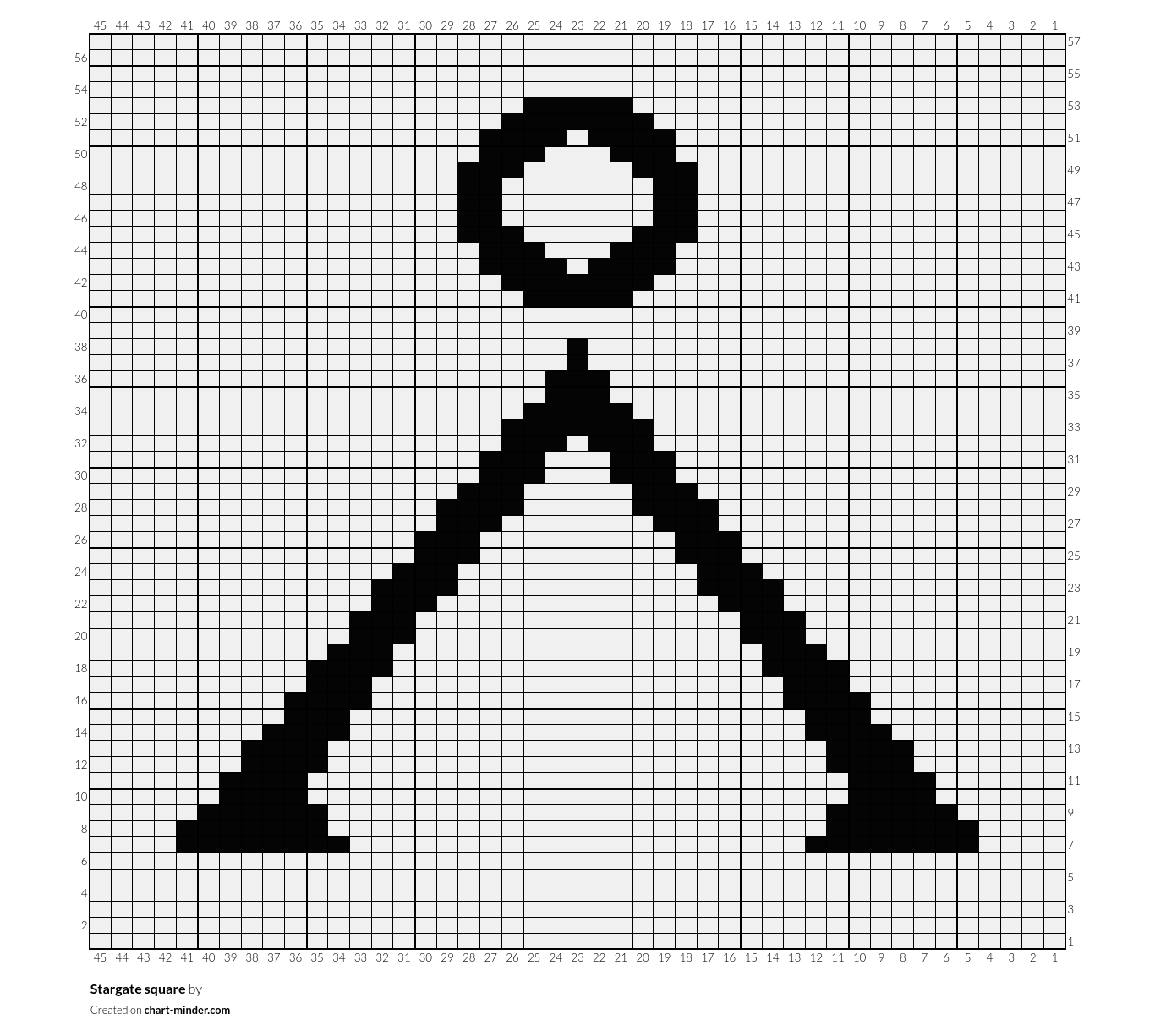 Stargate square