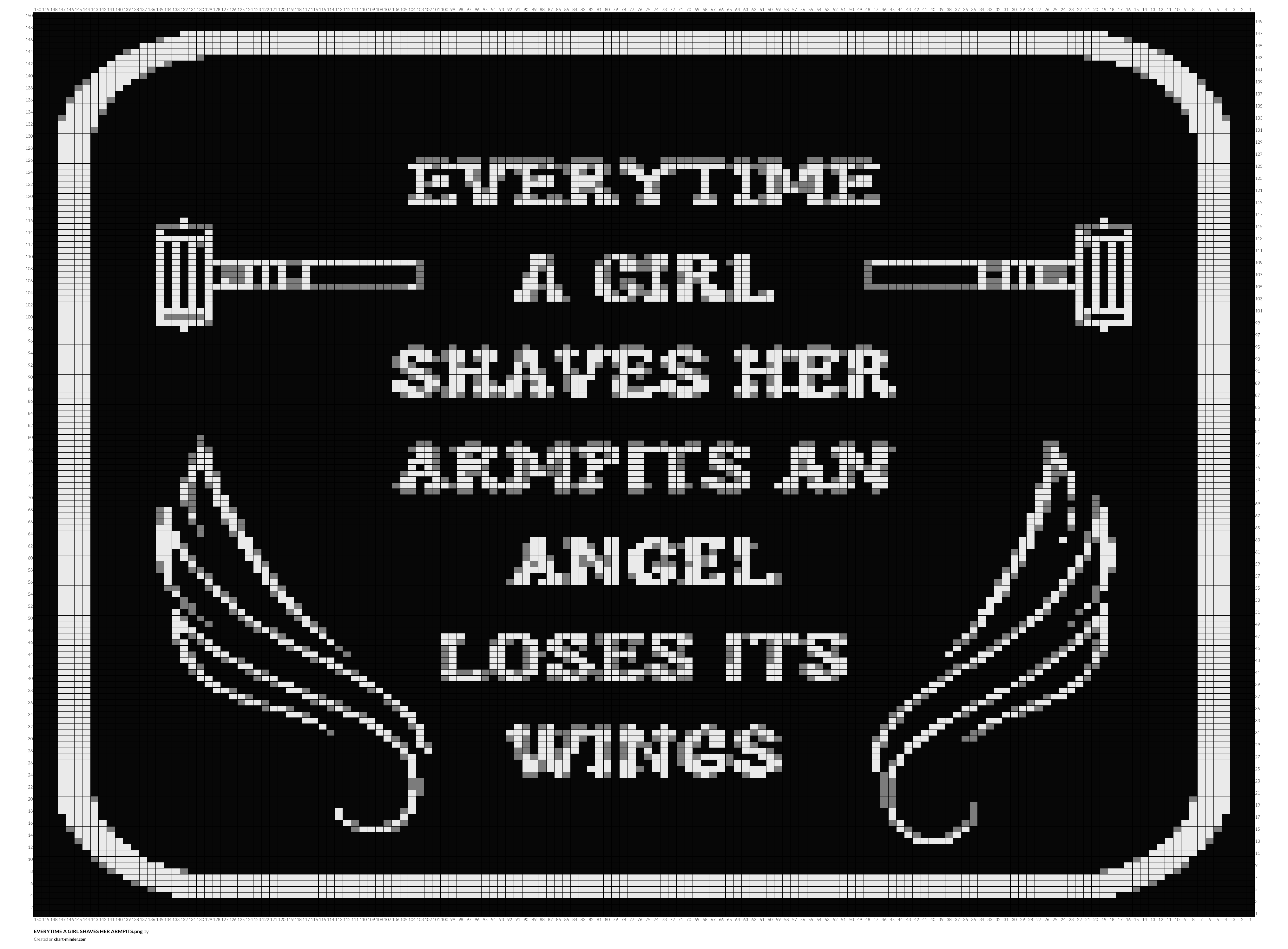 EVERYTIME A GIRL SHAVES HER ARMPITS.png