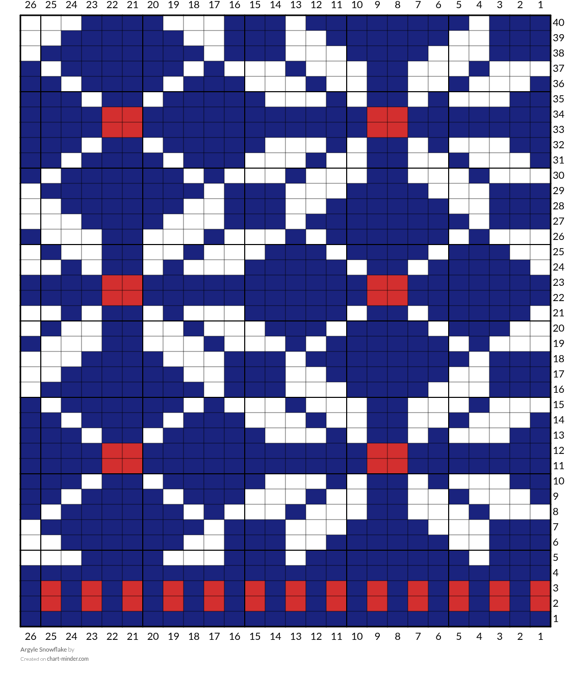 Argyle Snowflake