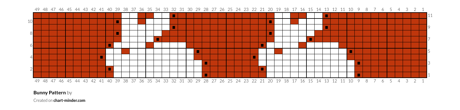 Bunny Pattern