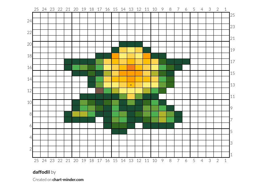 daffodil