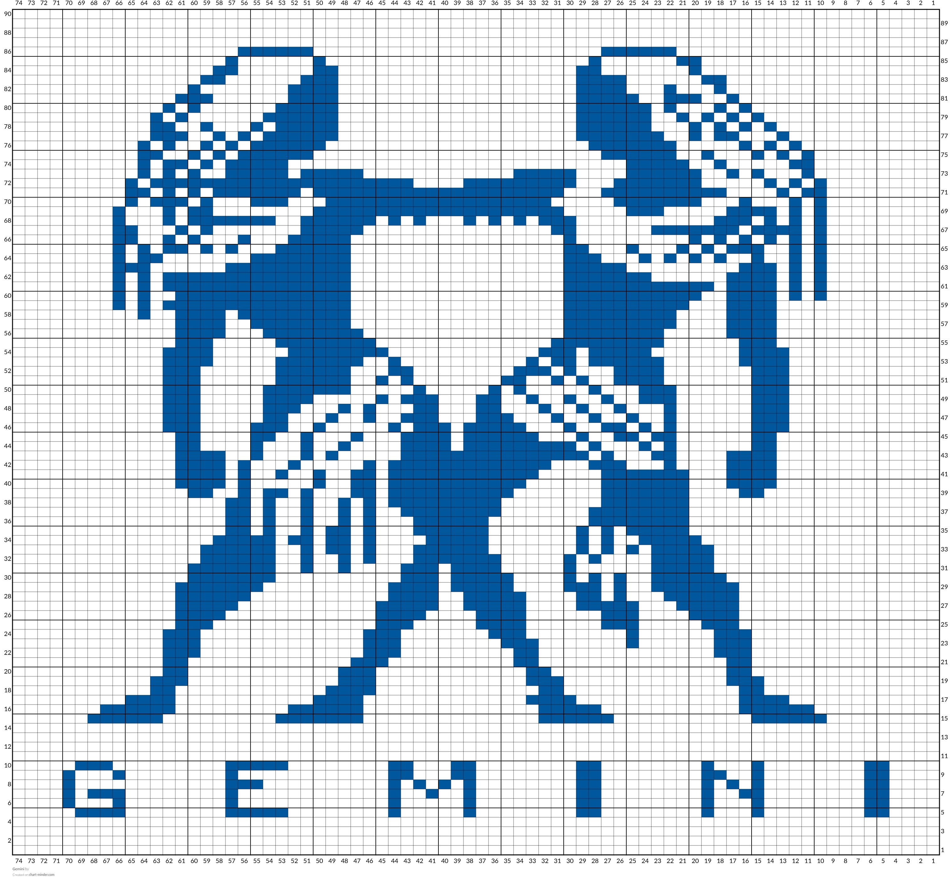 Gemini
