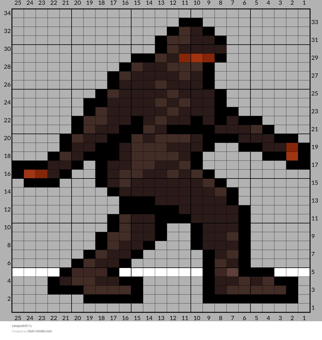sasquatch 