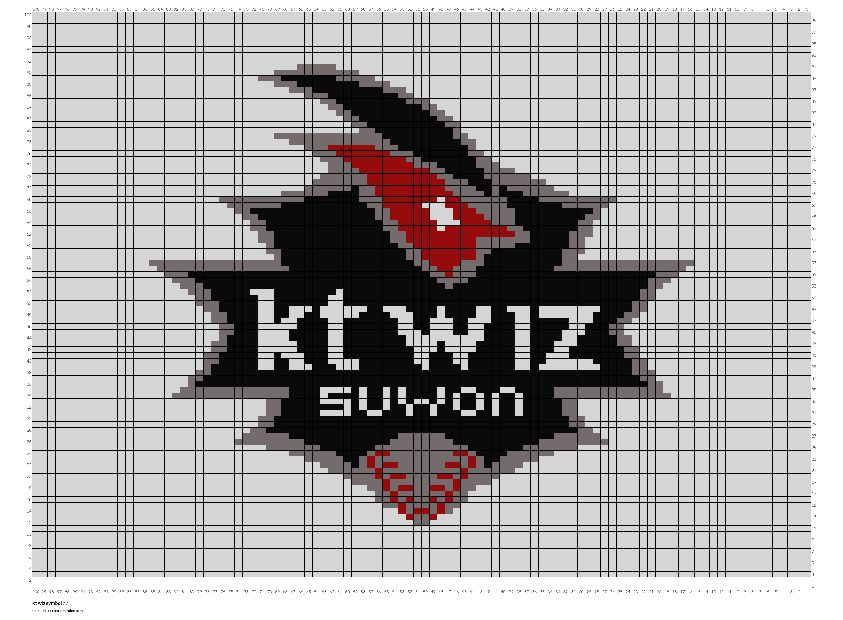 kt wiz symbol