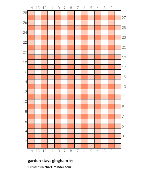 garden stays gingham
