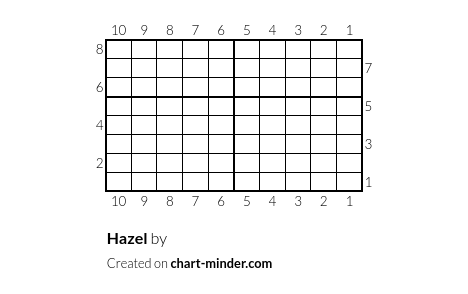 Hazel