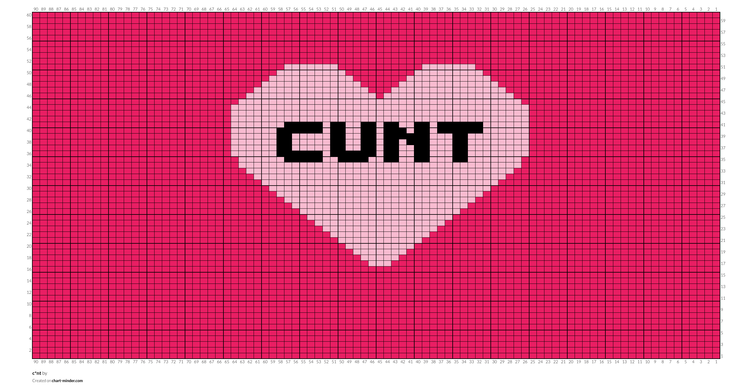 c*nt