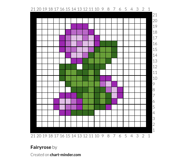 Fairyrose