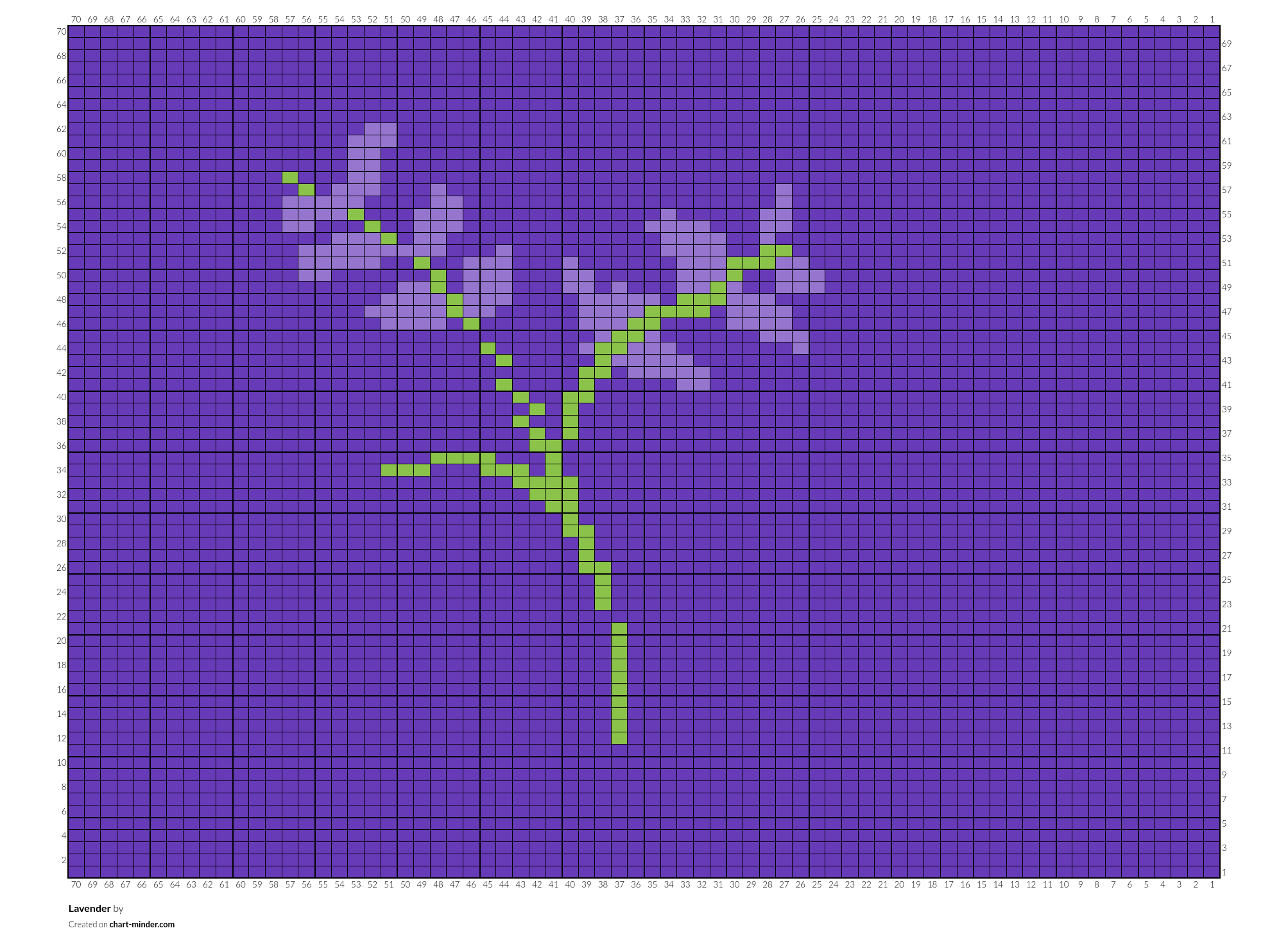 Lavender