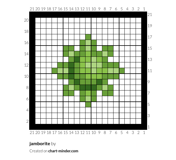 jamborite