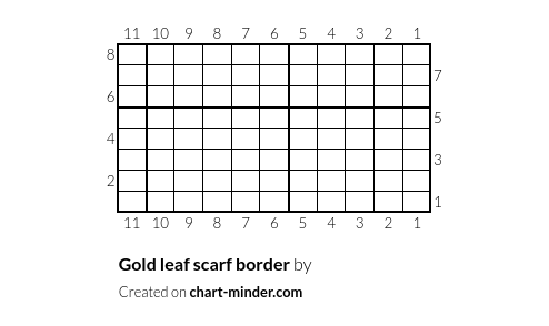 Gold leaf scarf border