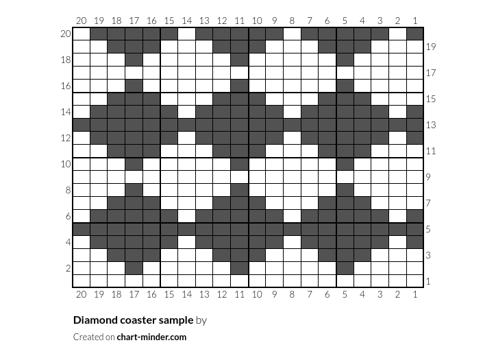 Diamond coaster sample