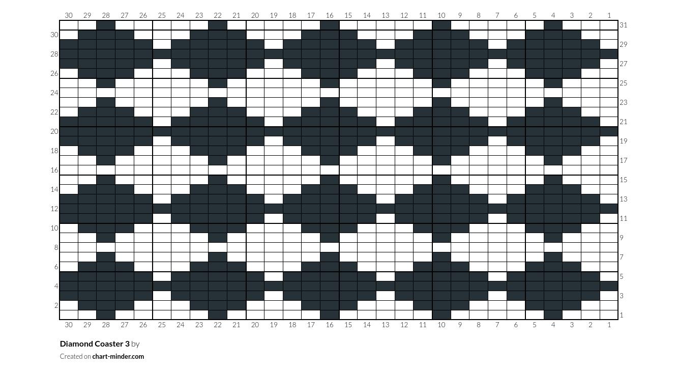 Diamond Coaster 3