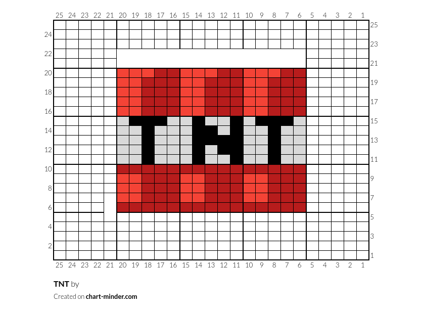 TNT