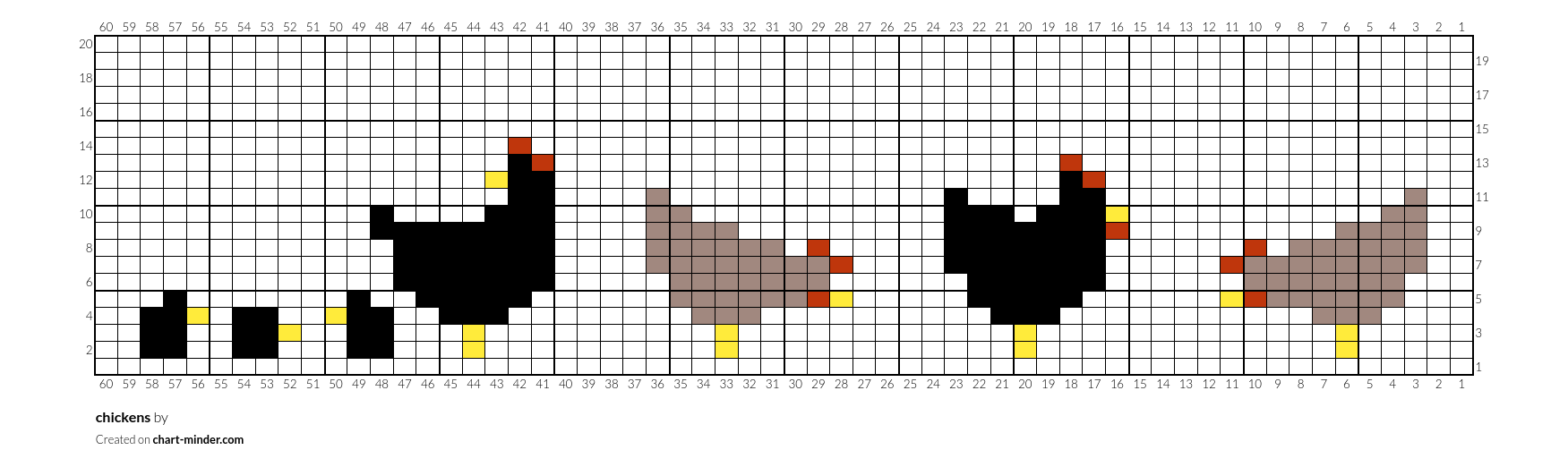 chickens