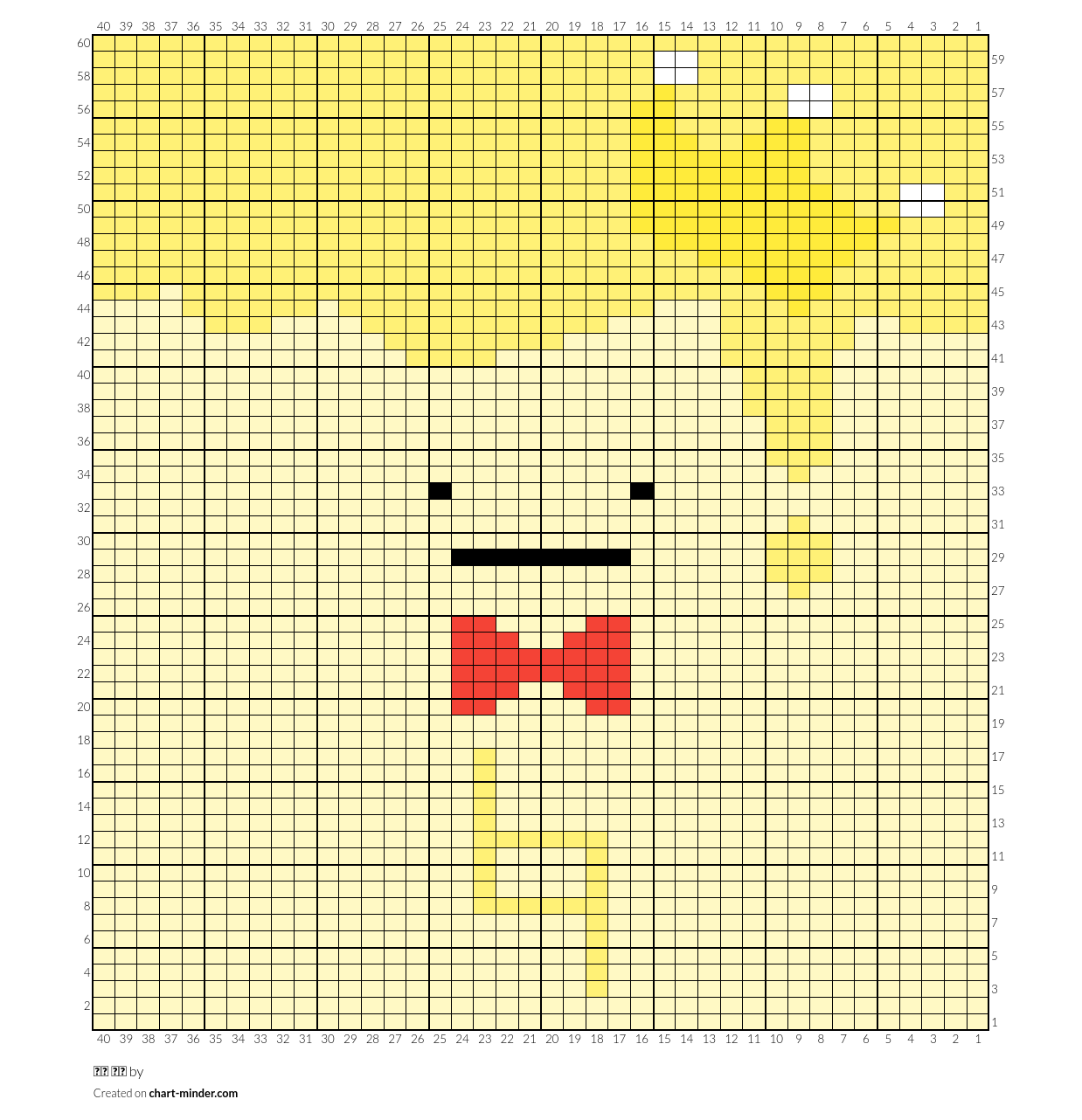 나기 푸딩