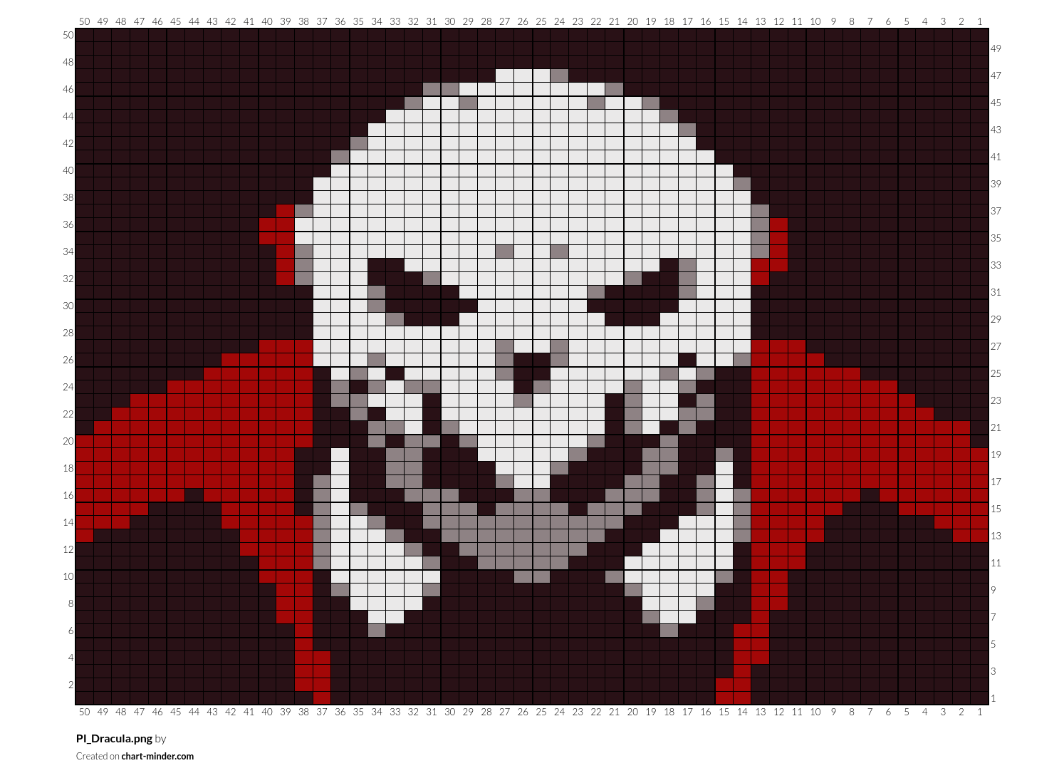 PI_Dracula.png